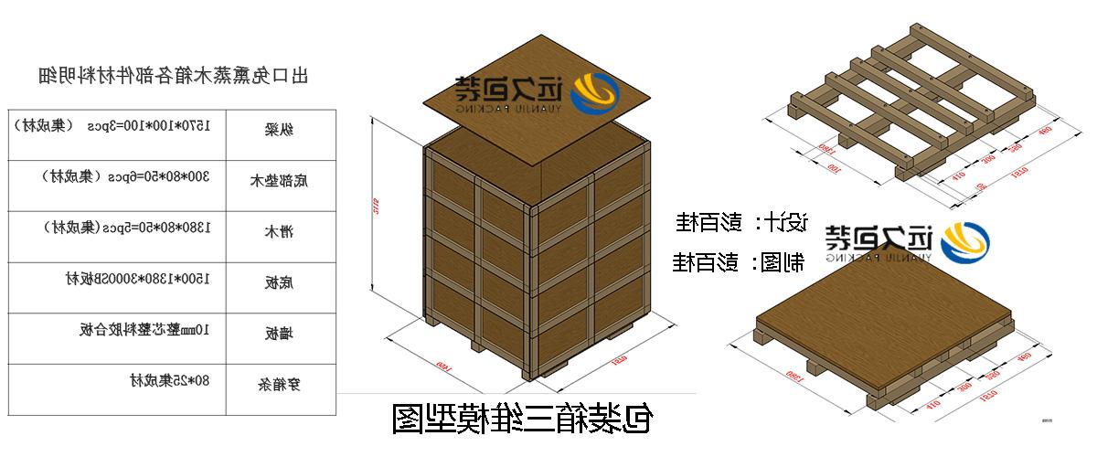 <a href='http://uxsh.lvyanbo.com'>买球平台</a>的设计需要考虑流通环境和经济性